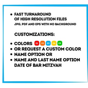 May include: A white background with a blue border contains text about customizations. The text includes options for colors, custom colors, name options, and a date for a Bar Mitzvah. The image also mentions fast turnaround of high-resolution files.