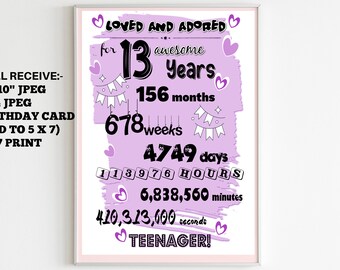 EDITABLE 13th Birthday Card Printable Birthday Card 13th - Etsy