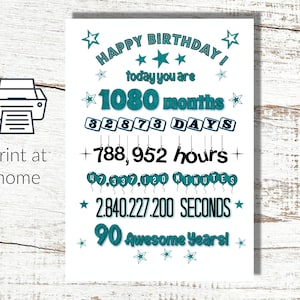 Thuis afdrukken 90e verjaardagskaart Instant Download Feiten en cijfers Groeten Wenskaart 90 jaar oud negentig negentigste A4 of 5 "x 7" gevouwen