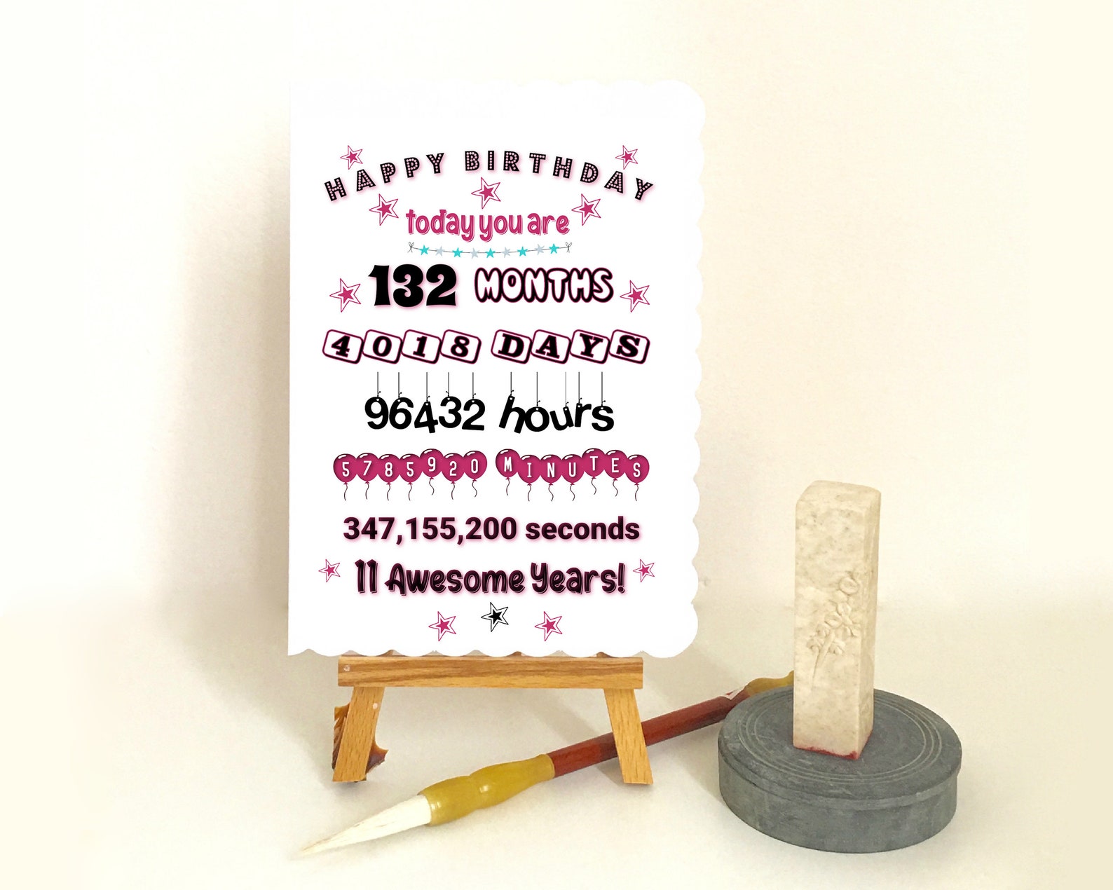 Birthday Card Facts