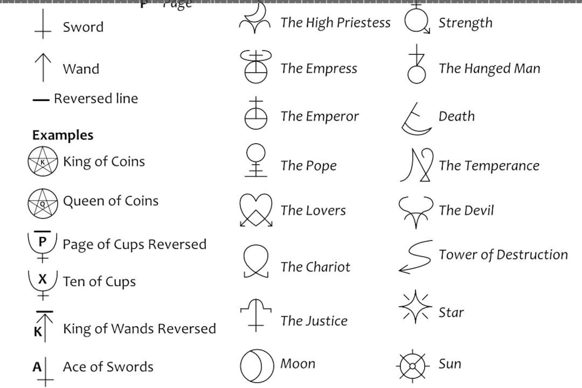 Tarot Card Symbols Simple Vector Digital Download Eps, Svg, Psd, Png