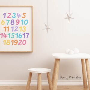 Playroom printable art, Girl Room Decor, Numbers print, Playroom sign, Classroom wall decor, Homeschool Decor, Rainbow colour, 123 poster