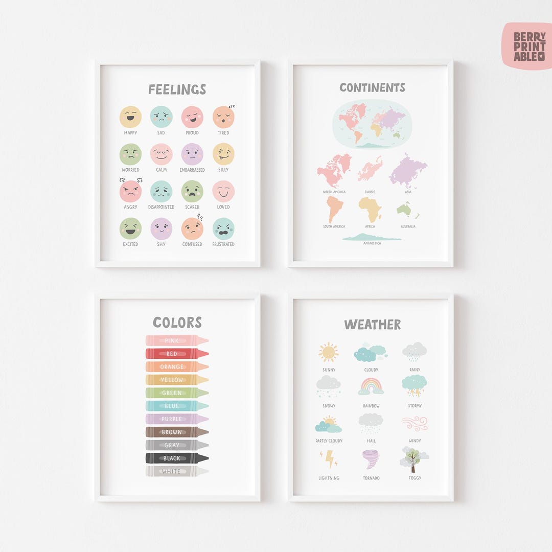 Girl Playroom Set of 4, Weather Chart Printable, Feelings Poster ...