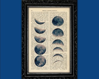 Moon Phases Art Print Wicca Poster Magick Moon Dorm Room Print Gift Print Wall Decor Poster Dictionary Print Art Print (54-Nº1)