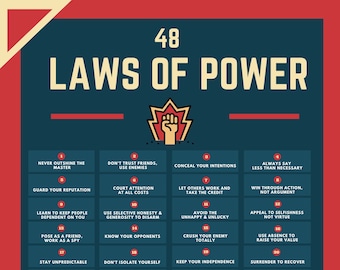 48 Laws of Power Poster-White Fist