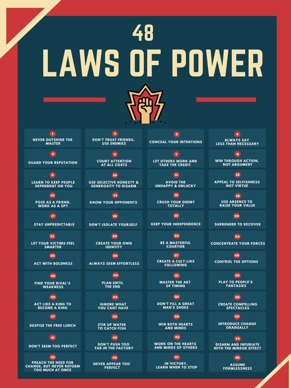 48 Laws of Power Poster-White Fist
