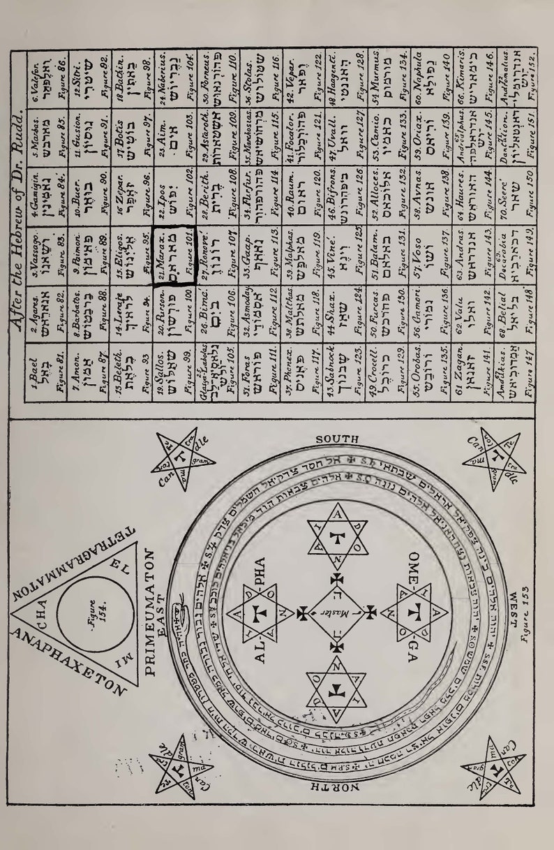 ars goetia pdf ars goetia pdf