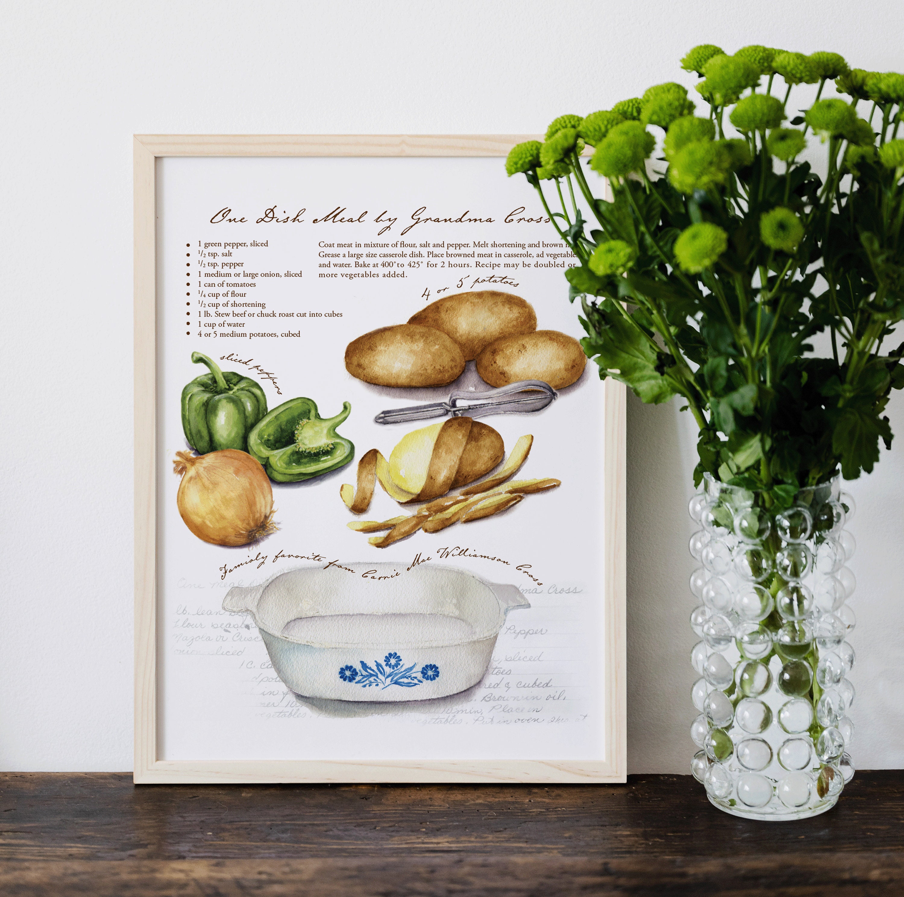 Mexican Food Watercolor Clipart - Mexican Food Instant Digital Download ...