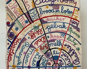 Antique Sampler Unique Family Heirloom Folk Art Embroidery Celebration Wallhanging Interior Decor Handmade Wall Hanging