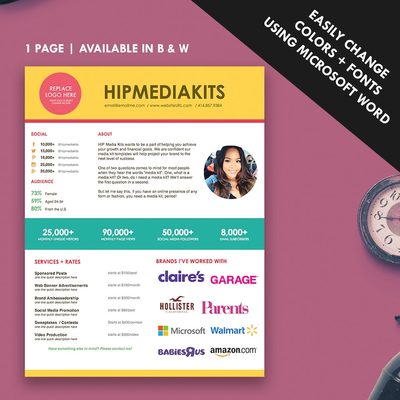 Media Kit + Ad Rate Sheet FUN - Press Kit - Pitch Kit - Blog ...