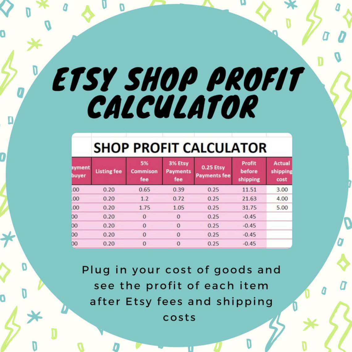 Etsy Seller Fees Calculator Excel Download / US Etsy Listing Etsy UK