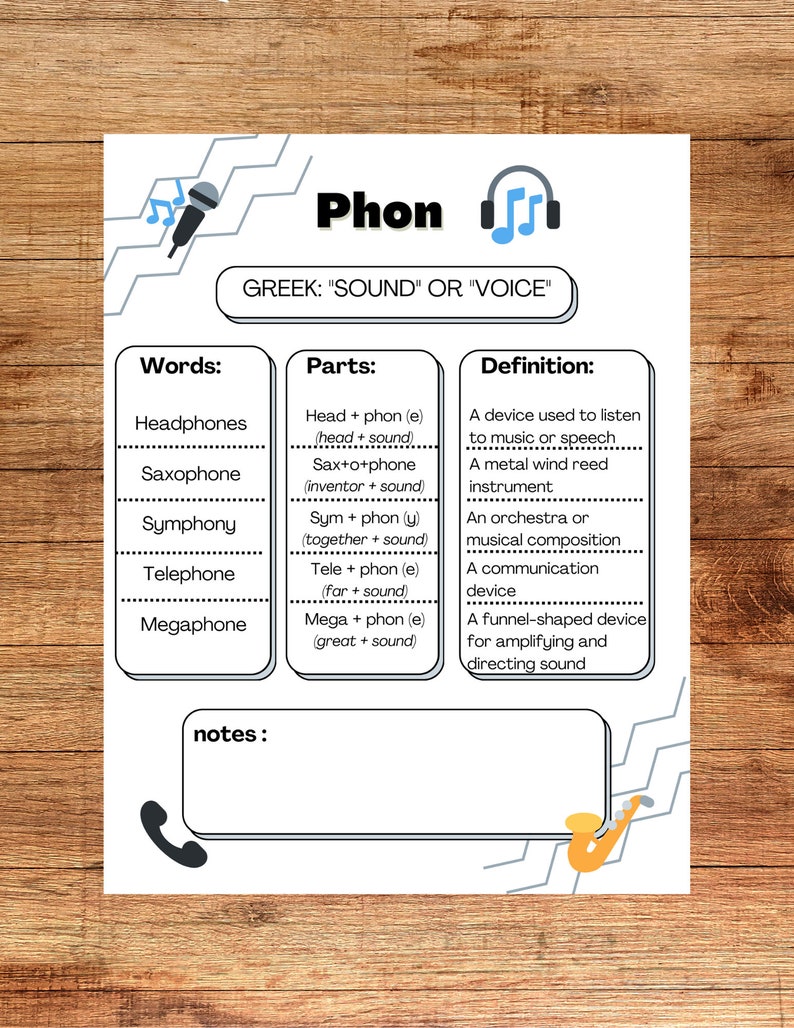 Phon2 Pg Greek Root Anchor Chart and Worksheet, Prefix, Suffix