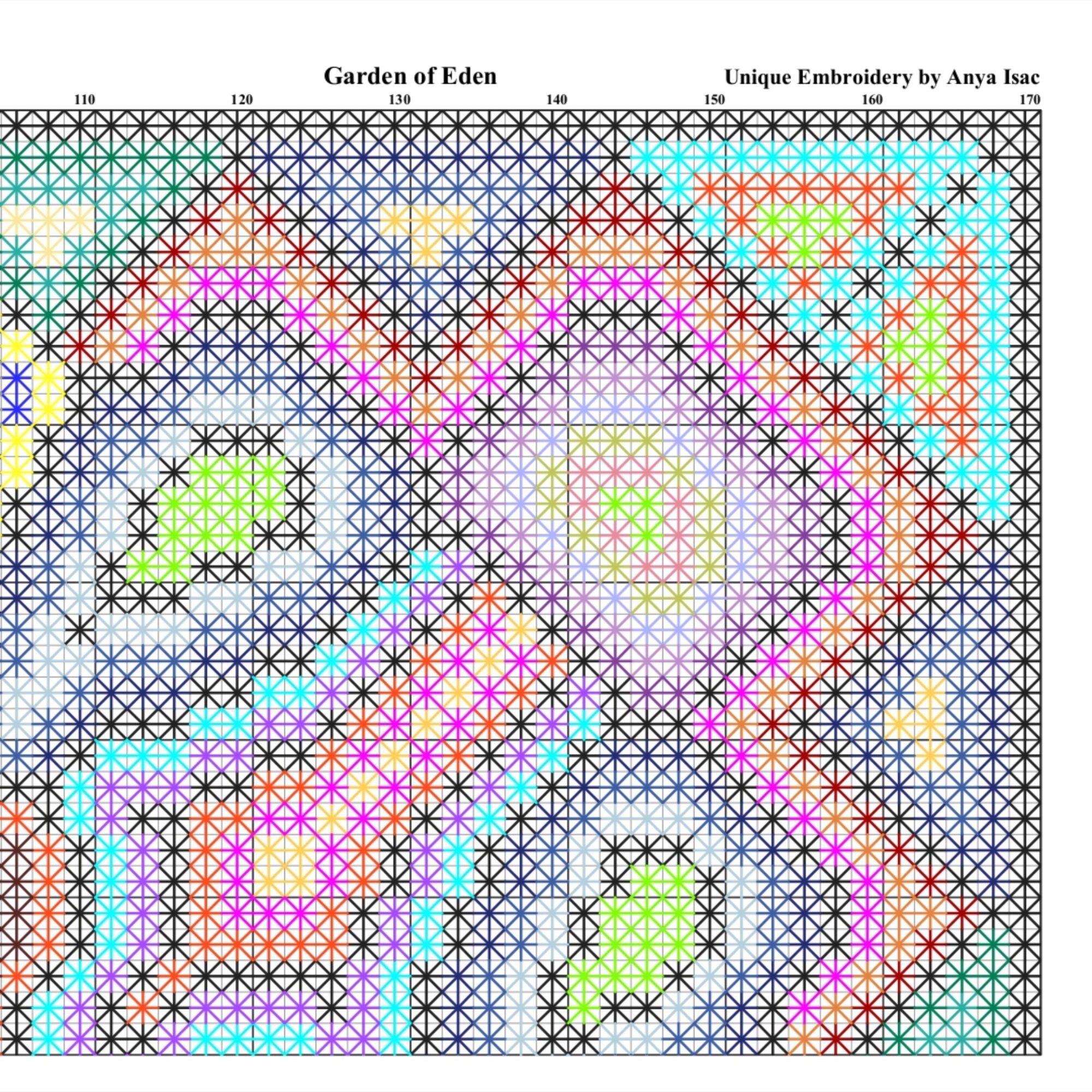 Set: 2 Geometric Double Cross Stitch Chart PDF, DIY Mid