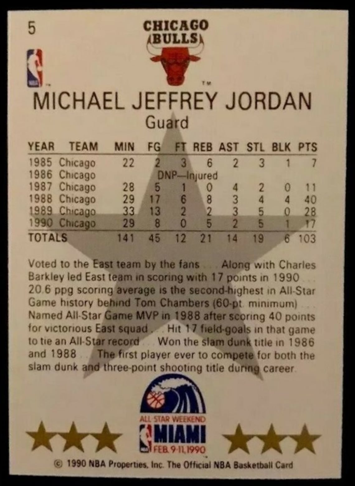 michael jordan east all star card