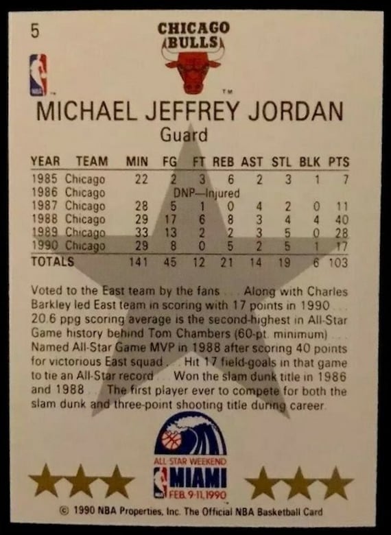 Michael Jordan 1990 All Star East Card 5 - Etsy