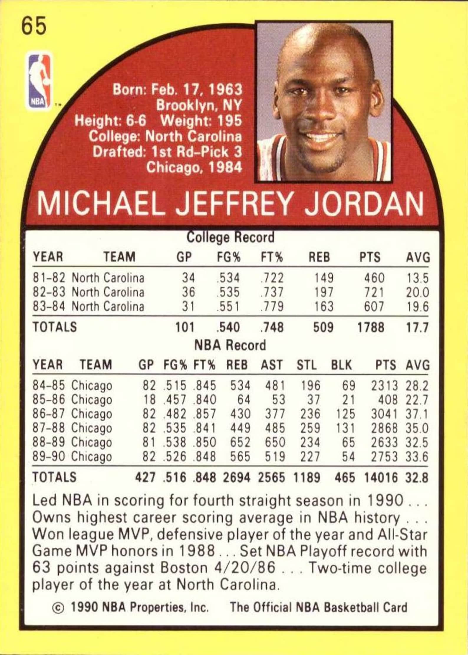 Michael Jordan 1990 NBA Hoops Card 65 Etsy