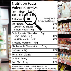 Nutrition Facts Standard format for Canadian label.  STOP.  You need Adobe Illustrator to modify.