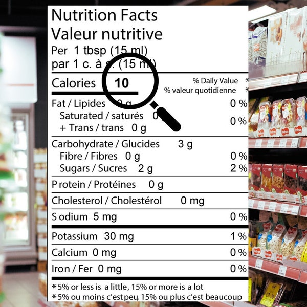 Modèle de format standard de la valeur nutritive Étiquette de valeur nutritive du Canada pour les emballages alimentaires