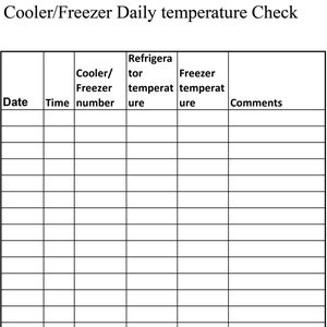 Food Safety program Cooler/Freezer daily temperature check