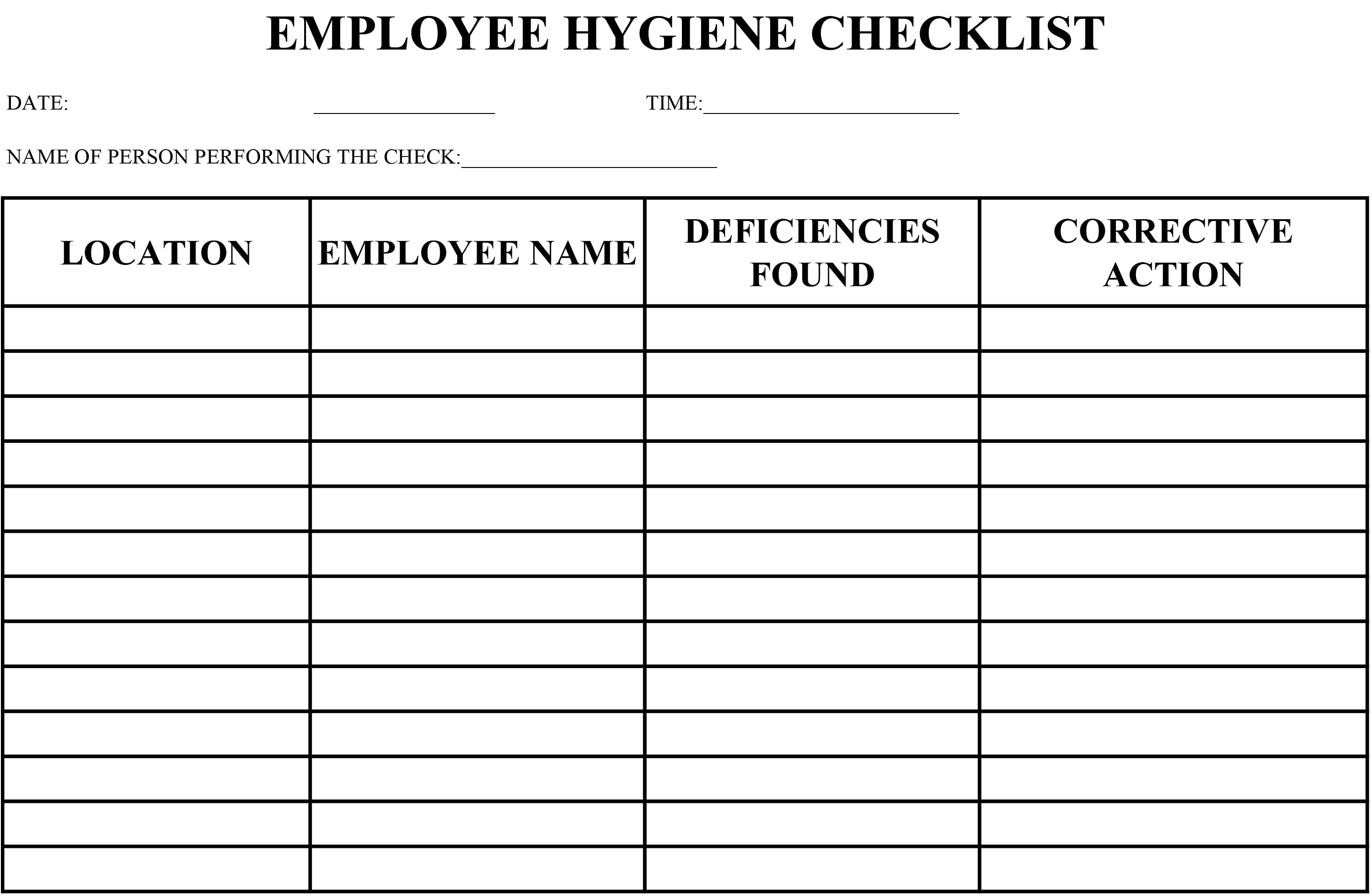Food Safety program Employee Hygiene Checklist