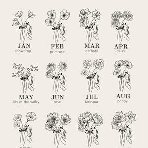 May include: A beige print featuring a floral bouquet for each month of the year, with the text "BIRTH MONTH FLOWER BOUQUET." Each bouquet is labeled with the month and flower name, such as "JAN snowdrop" and "FEB primrose."