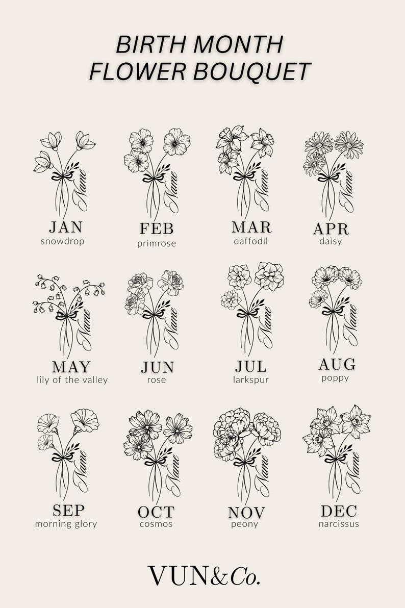 May include: A beige print featuring a floral bouquet for each month of the year, with the text "BIRTH MONTH FLOWER BOUQUET." Each bouquet is labeled with the month and flower name, such as "JAN snowdrop" and "FEB primrose."