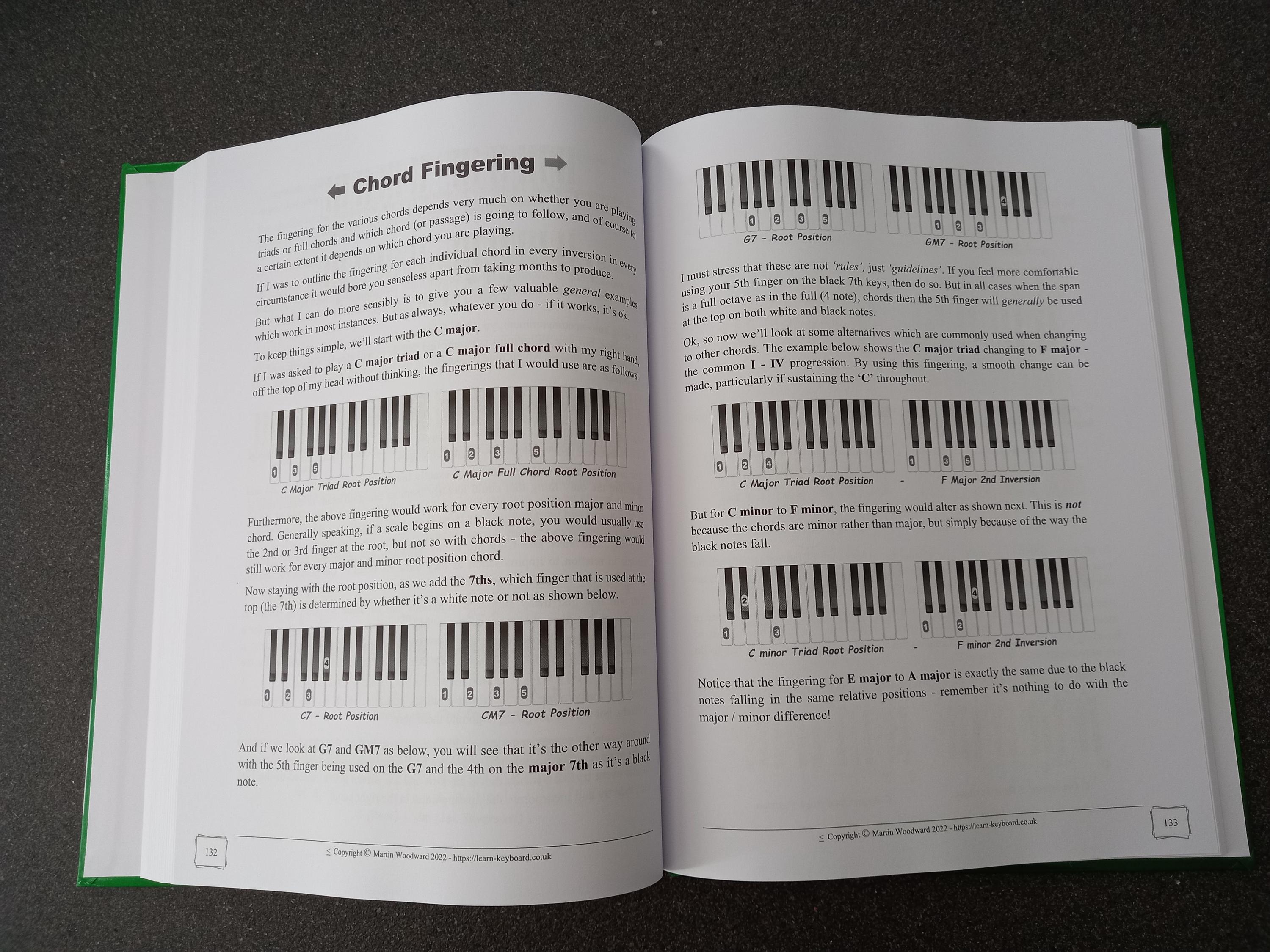 Learn How to Play Piano or Keyboard for Absolute Beginners: A Self ...