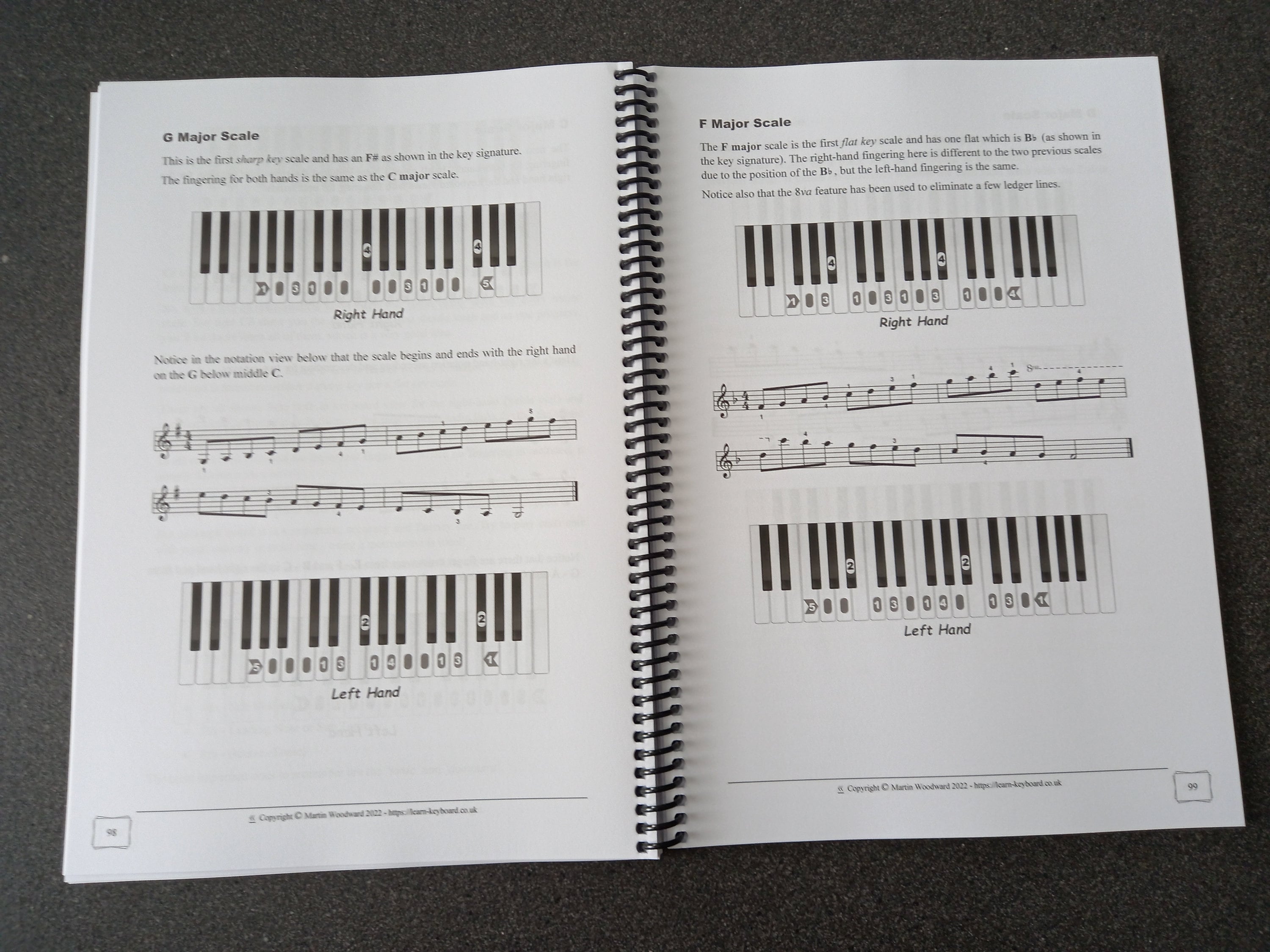 Learn to Play Auto-accompaniment Keyboard / Piano A Self Tuition Book ...