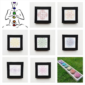 Chakra Wall Art - Downloadable JPEG File - Crochet Chart Chakra Art - Rainbow