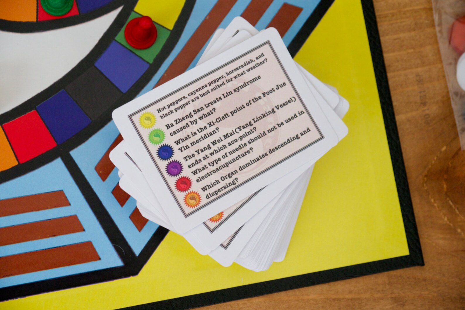 TCM Board Game. the Board Game for Acupuncture Students Made Etsy