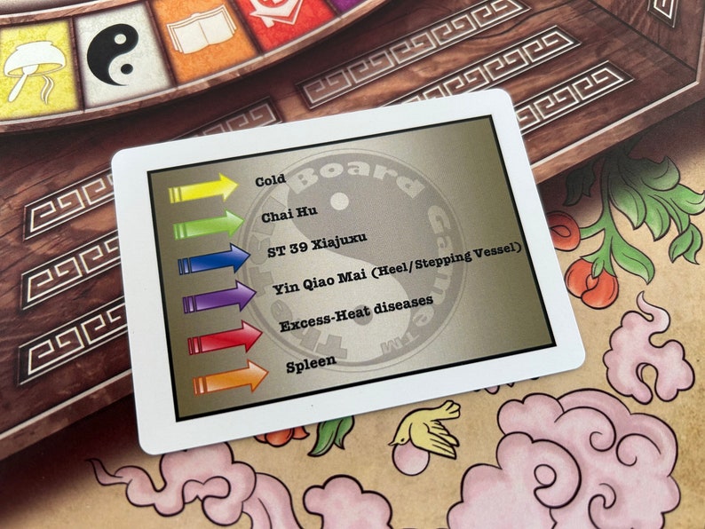 TCM Board Game. the Board Game for Acupuncture Students Made in the USA