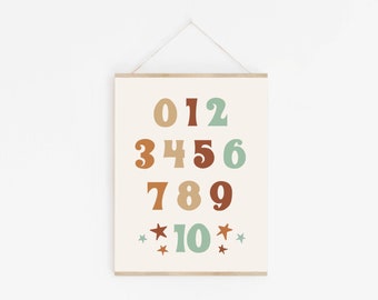 Numbers printable art - INSTANT DOWNLOAD