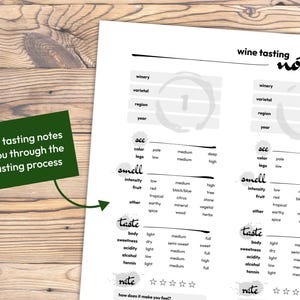 May include: A white sheet with wine tasting notes, including sections for winery, varietal, and aroma. A green card with the text "Curated tasting notes guide you through the wine tasting process" is in the corner.