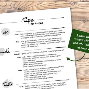 May include: A white sheet with wine tasting advice, covering colour, smell, and taste. A green sign says, "Learn common wine tasting terms and what to look for in each wine."