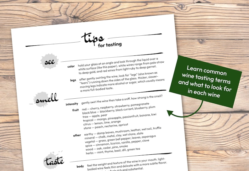 May include: A white sheet with wine tasting advice, covering colour, smell, and taste. A green sign says, "Learn common wine tasting terms and what to look for in each wine."