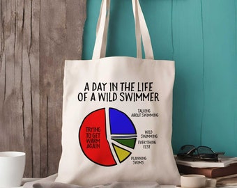 May include: A cream-colored canvas tote bag featuring a pie chart graphic titled A DAY IN THE LIFE OF A WILD SWIMMER. The chart segments are labeled TRYING TO GET WARM AGAIN, TALKING ABOUT SWIMMING, WILD SWIMMING, EVERYTHING ELSE, and PLANNING SWIMS.