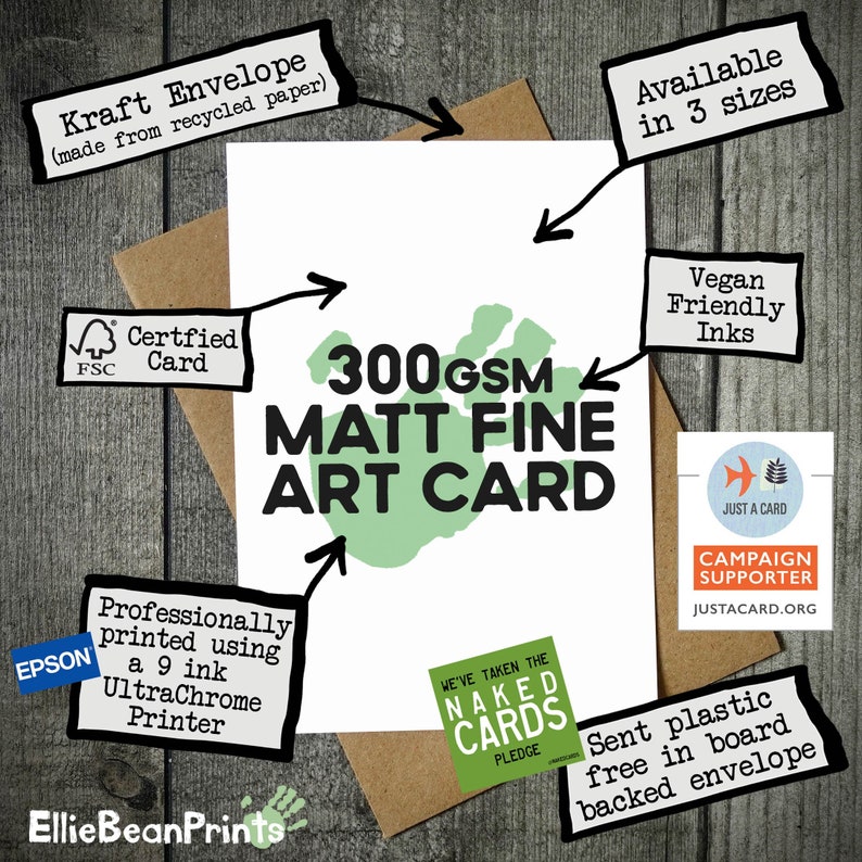 K&ouml;nnte beinhalten: Eine wei&szlig;e Matt Fine Art Karte mit gr&uuml;nem Handabdruck-Design, 300 g/m&sup2;, und Text. Die Karte ist professionell mit veganfreundlichen Tinten bedruckt und in drei Gr&ouml;&szlig;en erh&auml;ltlich. Sie wird in einem kartongepolsterten Umschlag verschickt.