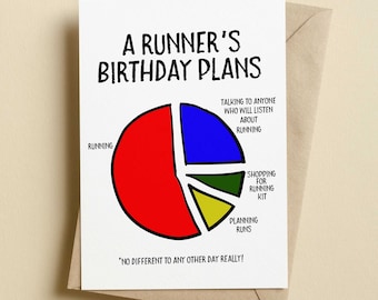 A Runners Birthday Plans Funny Runny Birthday Card - Running Pie Chart Card