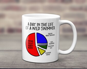 May include: A white ceramic mug featuring a colourful pie chart graphic titled A DAY IN THE LIFE OF A WILD SWIMMER. The chart segments are labelled: TRYING TO GET WARM AGAIN, TALKING ABOUT SWIMMING, WILD SWIMMING, EVERYTHING ELSE, and PLANNING SWIMS.