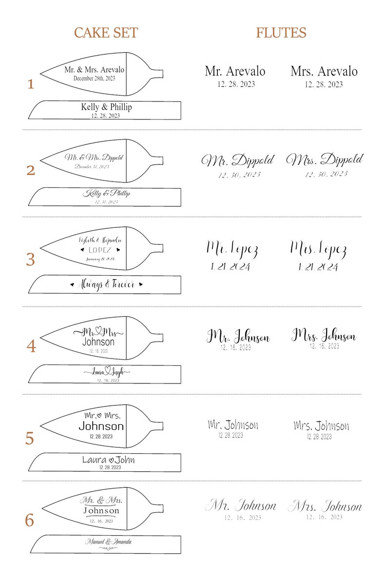 May include: A set of six cake knife and server sets with personalized names and dates. The cake knives are shaped like a leaf and the servers are rectangular. The sets are numbered 1 through 6.