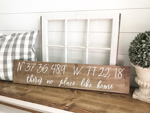 Latitude longitude sign - coordinate sign