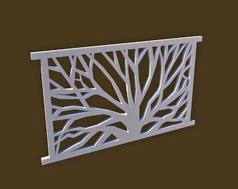 The Branches Panel