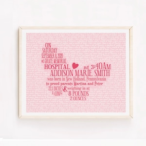 Butterfly Nursery Decor, Personalized Butterfly Birth Stats Print, Printable Baby Girl Butterfly Nursery Art, Custom Butterfly Nursery Print