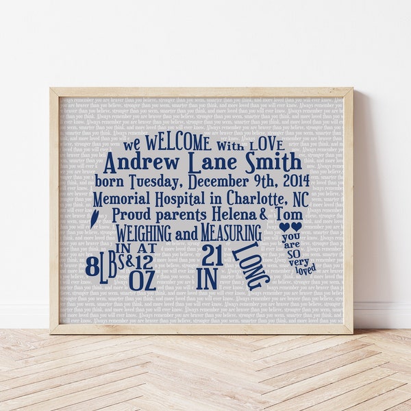 Pode incluir: Impressão emoldurada com fundo cinza claro e texto azul marinho. O texto diz "Damos as boas-vindas com amor Andrew Lane Smith" com detalhes de nascimento, incluindo 3,6 kg e 53 cm de comprimento. Uma lembrança tocante.