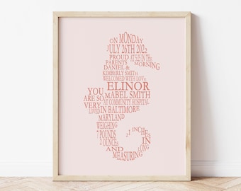 May include: A pink and white printable birth announcement for a baby girl named Elinor Mabel Smith. The announcement includes the date and time of birth, the parents' names, the hospital, and the baby's weight and length. The text is arranged in a heart shape.