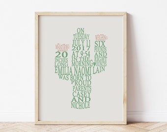 Cactus Nursery Decor, Personalized Cactus Birth Stats Print, Southwest Nursery Art, Custom Baby Boho Nursery Wall Art, Neutral Gift for Baby