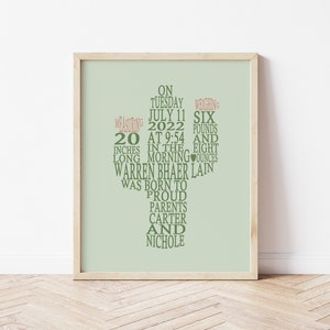 Cactus Nursery Decor, Personalized Cactus Birth Stats Print, Southwest Nursery Art, Custom Baby Boho Nursery Wall Art, Neutral Gift for Baby image 2