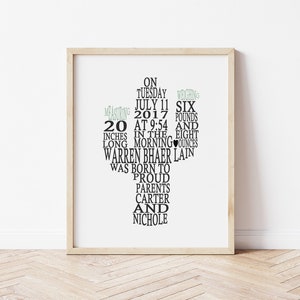 Cactus Nursery Decor, Personalized Cactus Birth Stats Print, Southwest Nursery Art, Custom Baby Boho Nursery Wall Art, Neutral Gift for Baby image 3