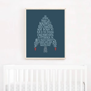 Rocket Ship Birth Announcement Wall Art, Space Rocket Ship Baby Birth ...