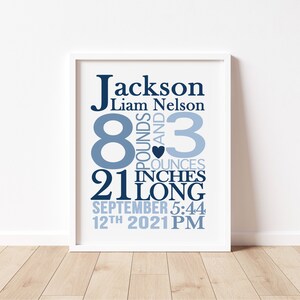 May include: A white framed print with blue and white text. The text reads "Jackson Liam Nelson 8 pounds and 3 ounces 21 inches long September 12th 2021 5:44 PM".